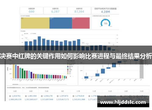 决赛中红牌的关键作用如何影响比赛进程与最终结果分析